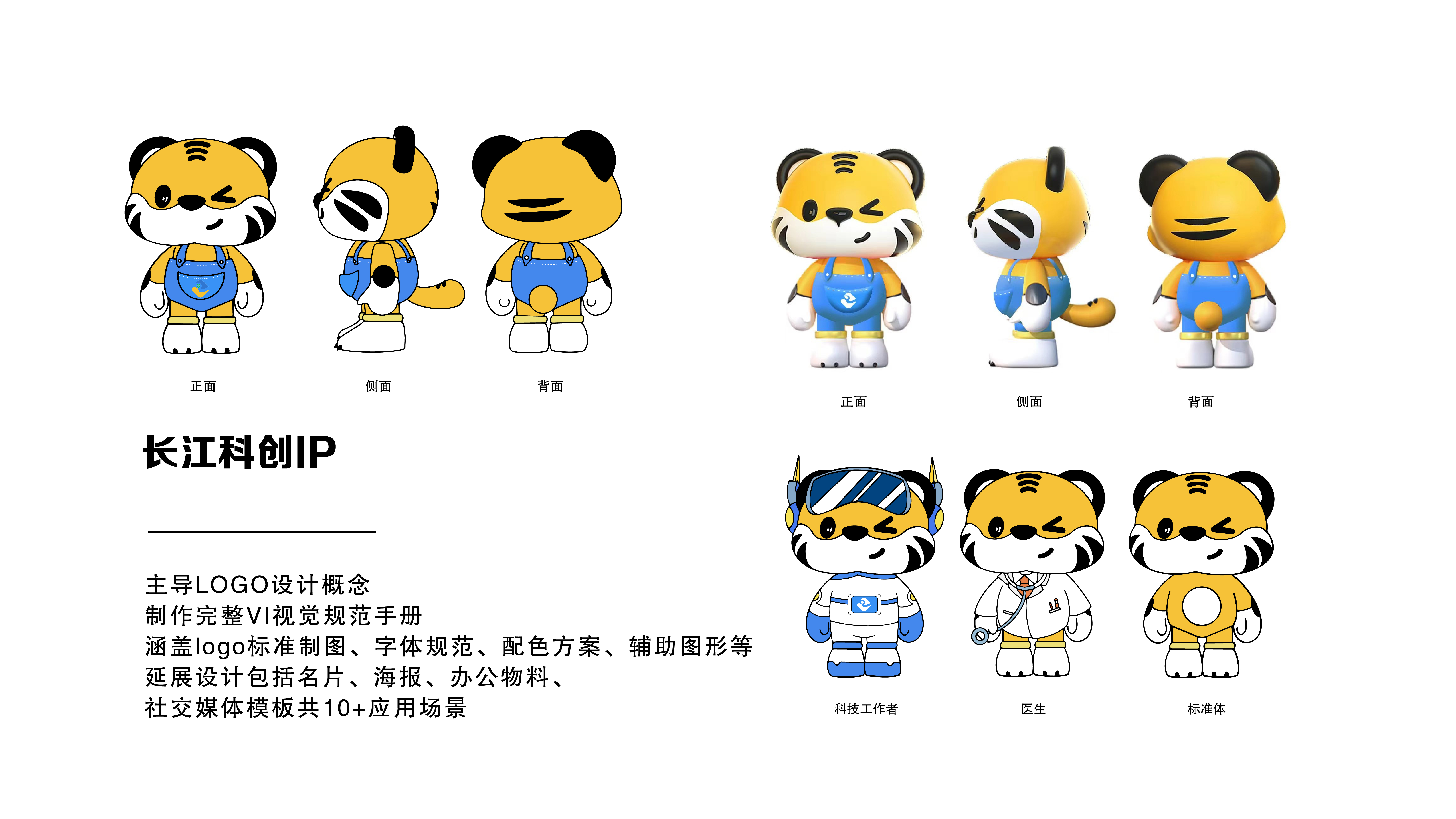 长江科创 IP 吉祥物 — 科虎三视图与角色延展